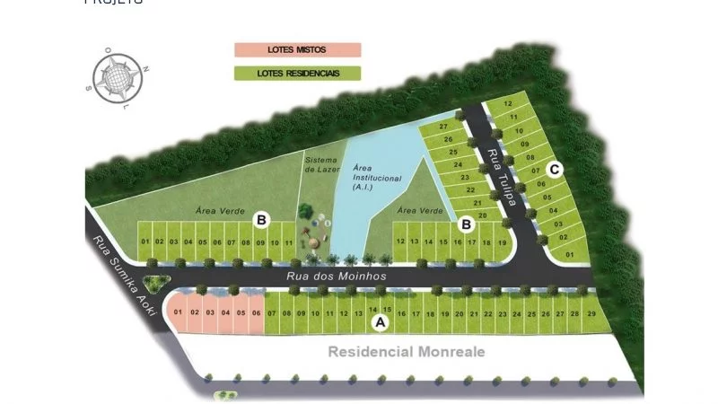 Terrenos a venda em Bragança Paulista - Residencial Rotterdam